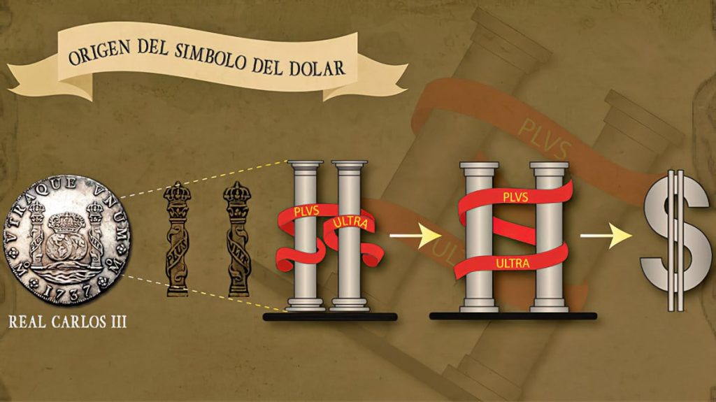 El verdadero origen del símbolo del dólar